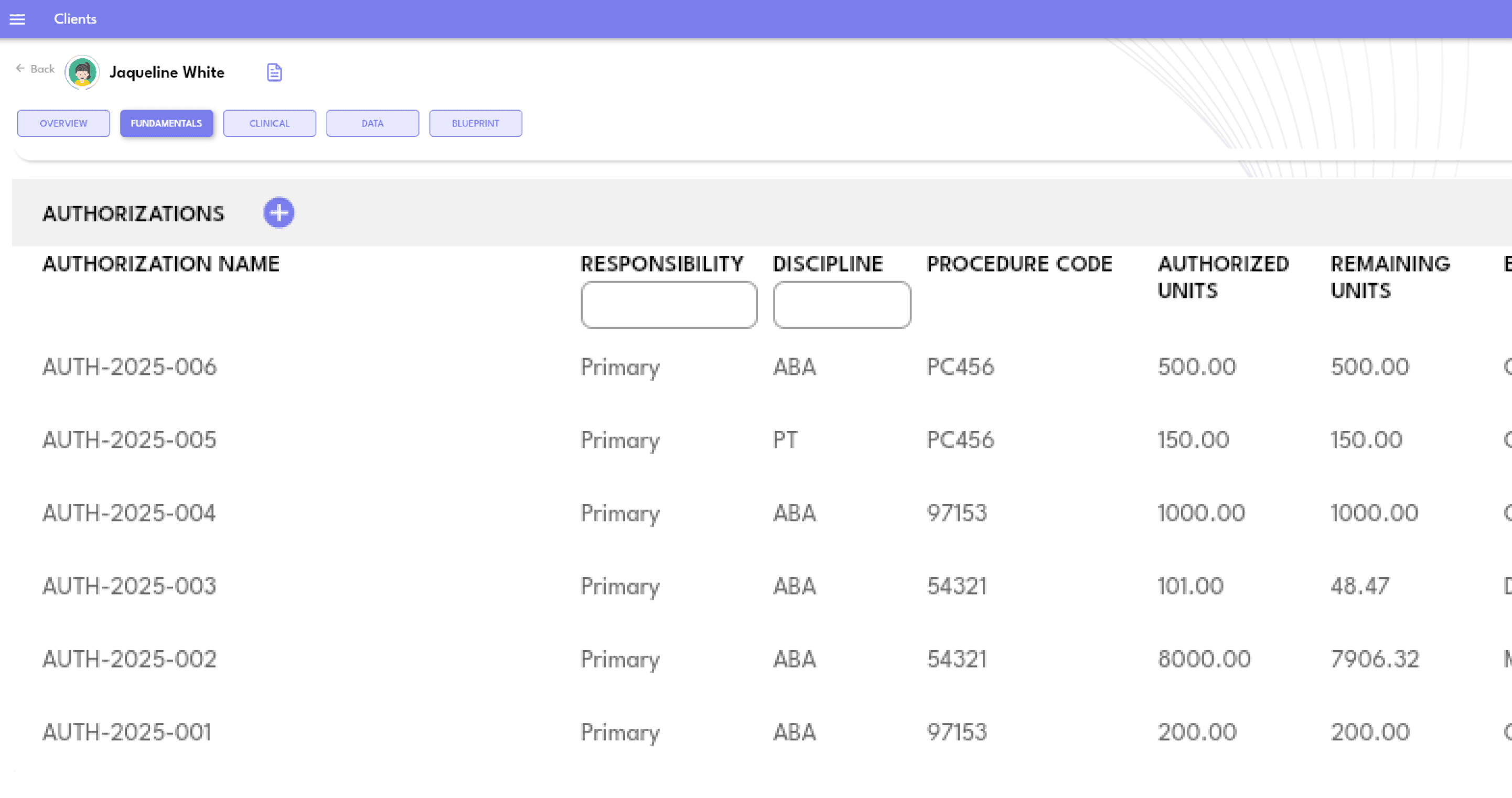 ABA authorization during therapy session
