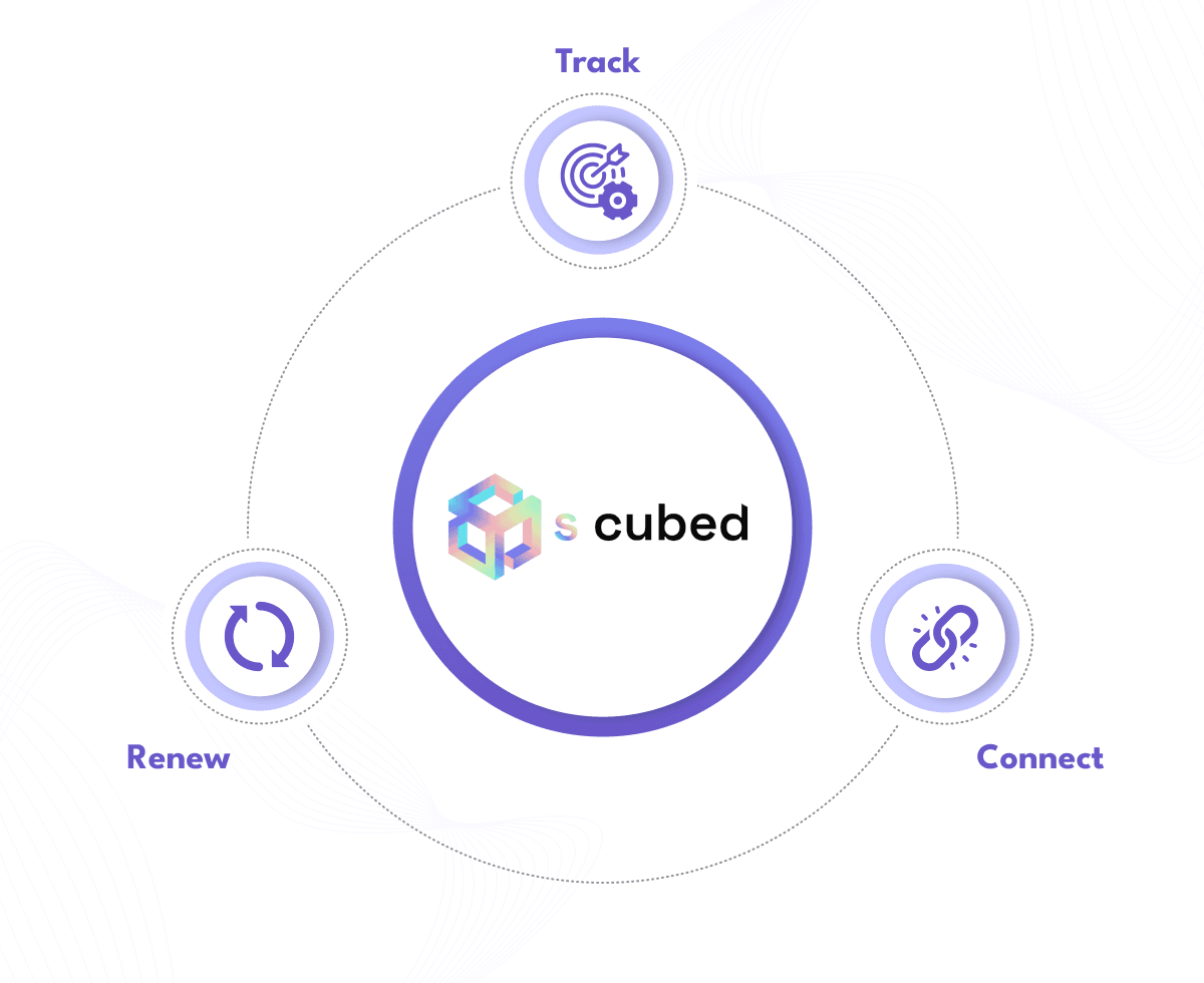 ABA authorization software interface