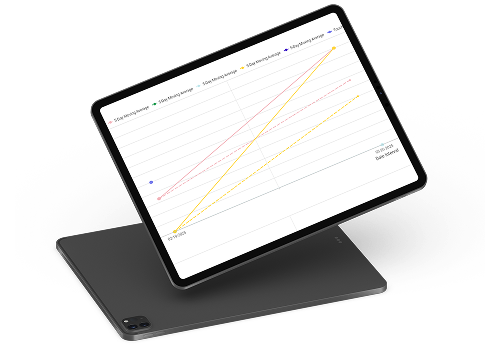 ABA Data Collection Software & Reporting Made Simple